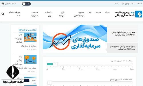 استعلام سوابق چک برگشتی با کد ملی